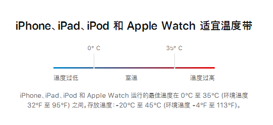 1559109442473317.png image.png